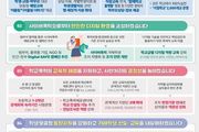 교육부, 제5차 학교폭력 예방 및 대책 기본계획(2025~2029) 발표