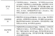 교육부, 2025년 '디지털새싹' 이렇게 운영됩니다