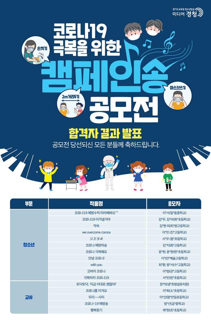 사진= 경기교육청