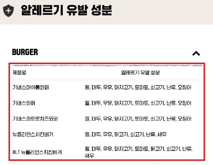 식약처/배달앱 영양성분 정보