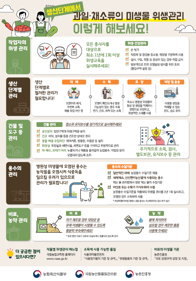 사진=농촌진흥청