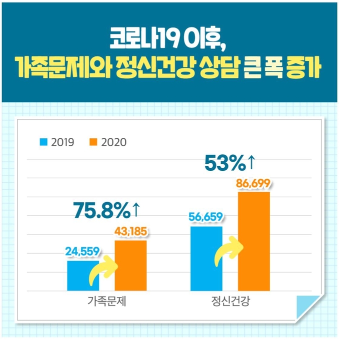 사진=여성가족부