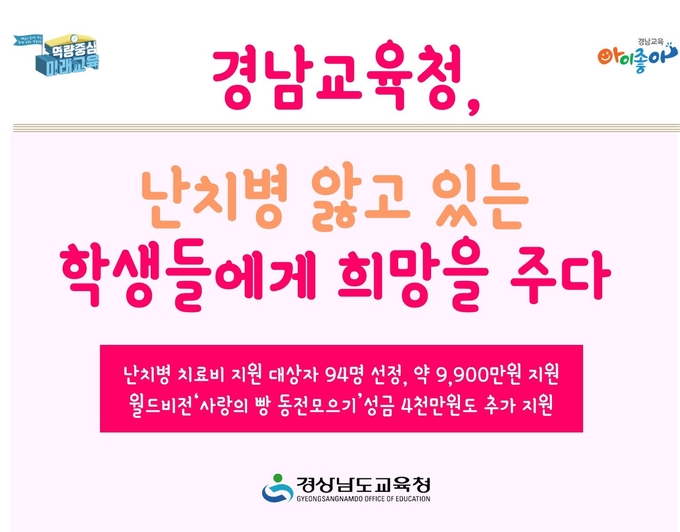 사진=경남교육청