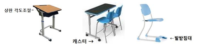 사진=산업통상자원부
