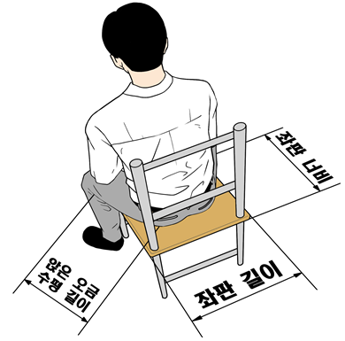 사진=산업통상자원부