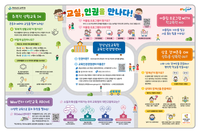 사진=경남교육청/인권친화지도 '교실, 인권을 만나다'