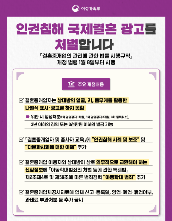 사진=여성가족부/'결혼중개업법 시행규칙' 주요 개정내용
