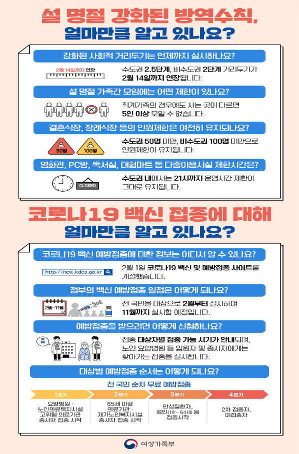 사진=여성가족부