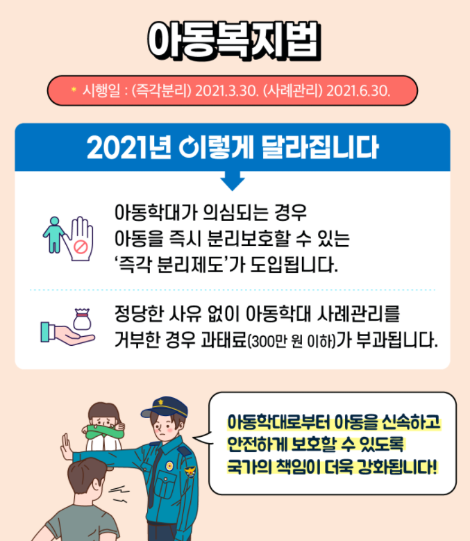 사진=보건복지부