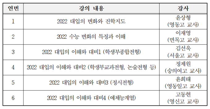 사진=서울교육청/2022 대입 대비 진학지도 온라인 설명회 주요 내용