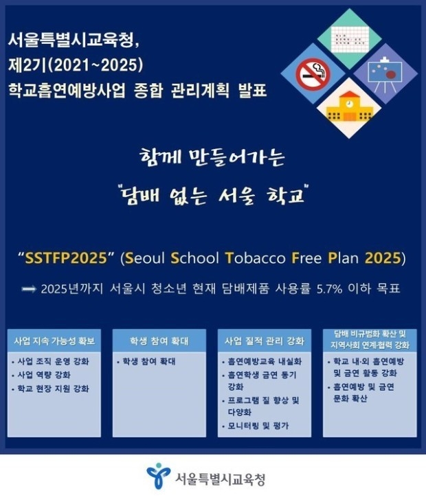 사진=서울교육청
