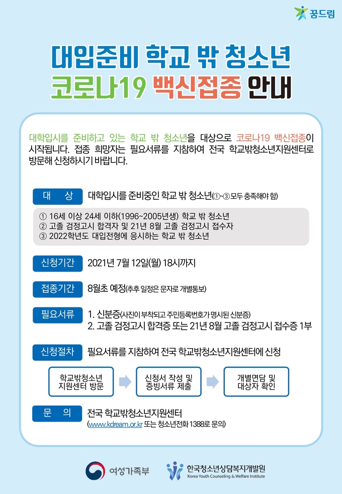 사진=여성가족부/학교 밖 청소년 백신접종 안내 포스터