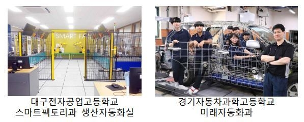 사진=교육부/직업계고 학과개편 우수사례