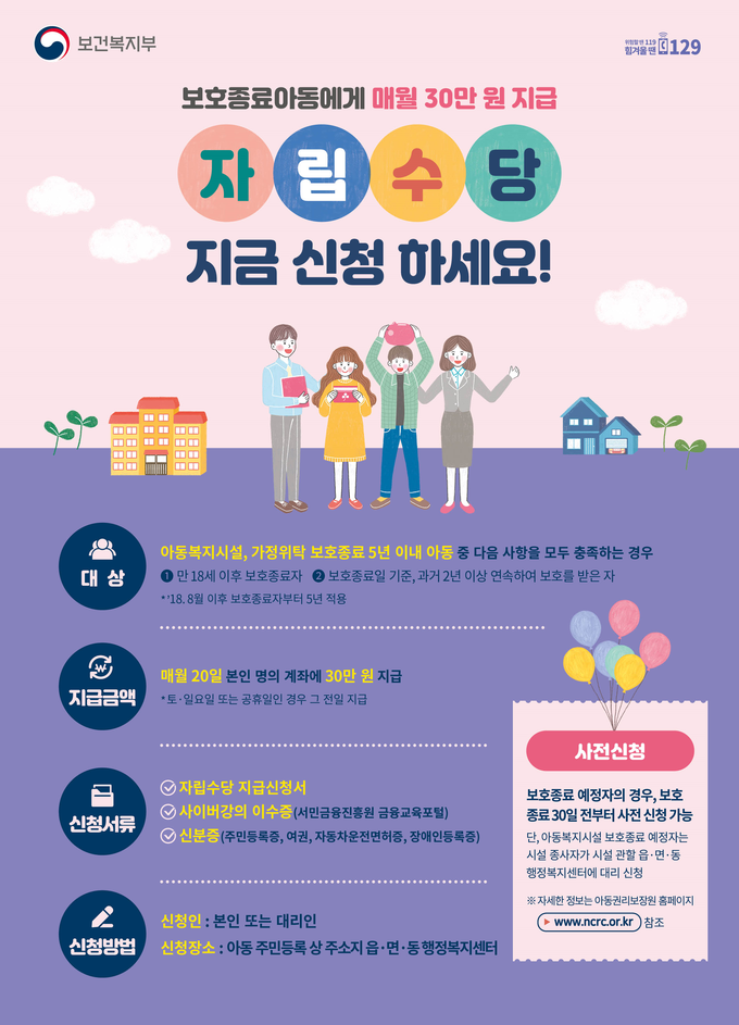 사진=보건복지부/자립중비청년 자립수당 안내 포스터