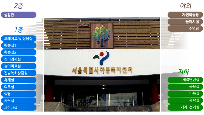 사진=서울시/아동복지센터 전경