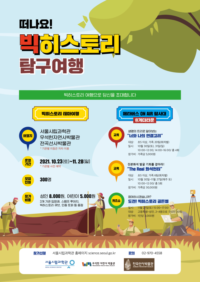 사진=서울시립과학관/빅히스토리 포스터