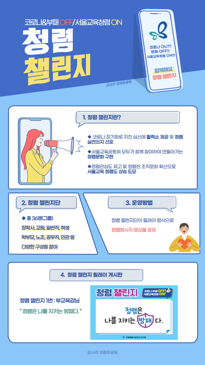 사진=서울교육청/청렴챌린지 포스터