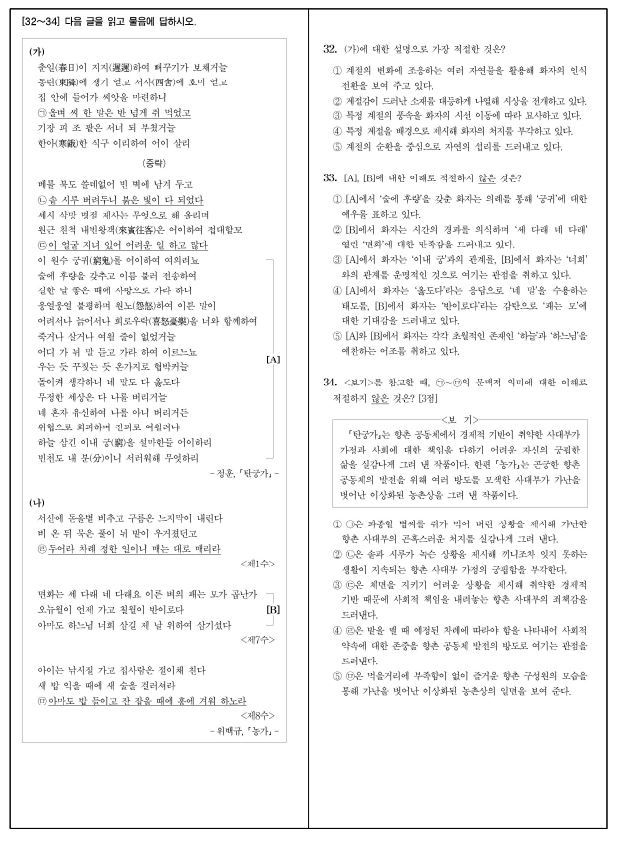 사진=교육부/2022 수능 국어 영역 32~34번 세트의 지문과 문항