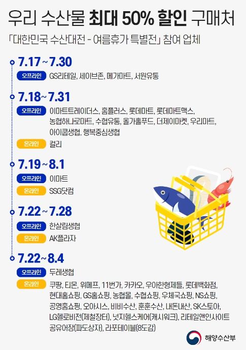 '대한민국 수산대전 – 여름휴가 특별전' 참여업체
