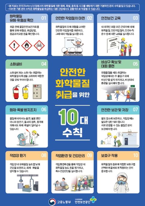안전한 화학물질 취급을 위한 10대 안전수칙 포스터