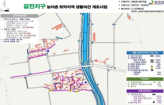 갈전지구 사업계획도