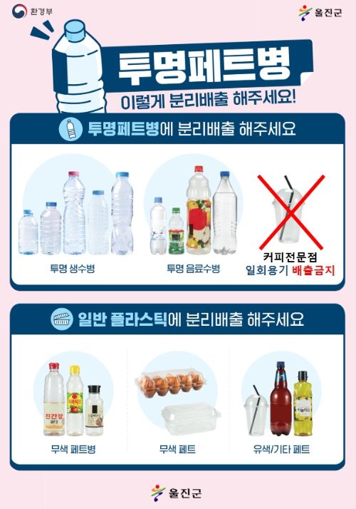 울진군, 귀중한 자원! 투명페트병만 따로 모아주이소!