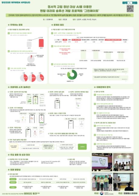 보건복지부 장관상 수여팀 포스터