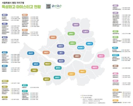 서울 특성화고·마이스터고 현황