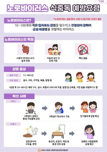 식중독 예방 교육자료(가정용)