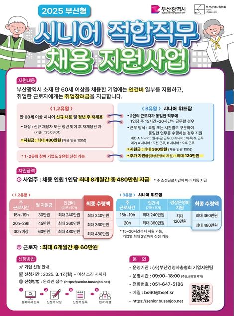 '2025 부산형 시니어 적합직무 채용 지원사업' 추진