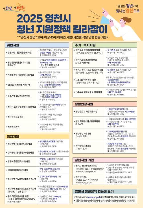 청년 취·창업 참여자 500여 명 모집