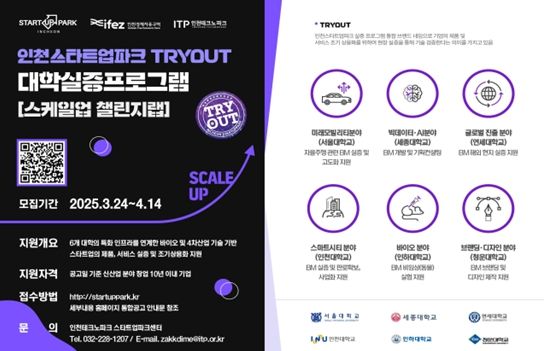 ‘TRYOUT 대학 실증프로그램’ 참여기업 모집