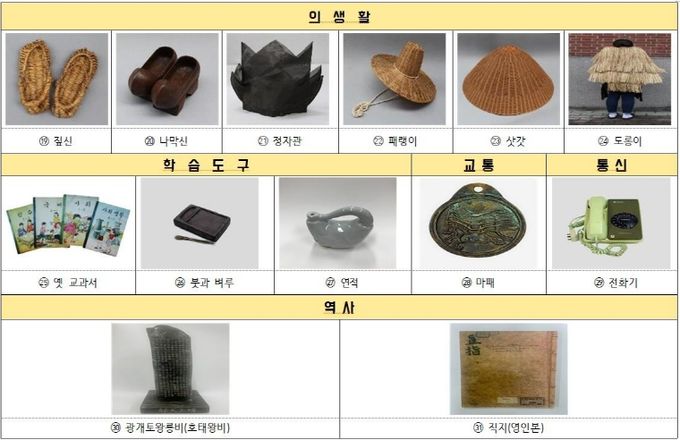 한밭교육박물관, 박물관 유물을 교실에서 즐기다