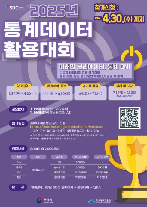 2025년 통계데이터 활용대회 포스터