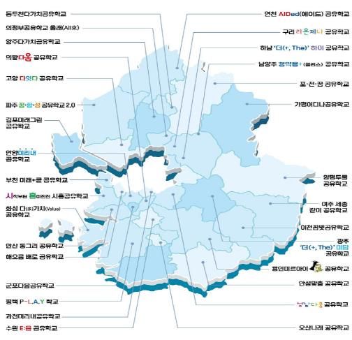 경기공유학교 도내 현황 지도