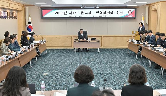 중구, 2025년 제1차 반부패·청렴협의체 회의 개최