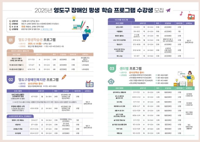 영도구, 장애인 대상 메이커 스페이스 활용 교육 수강생 모집