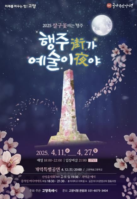 2025 ‘행주가(街) 예술이야(夜)’ 포스터