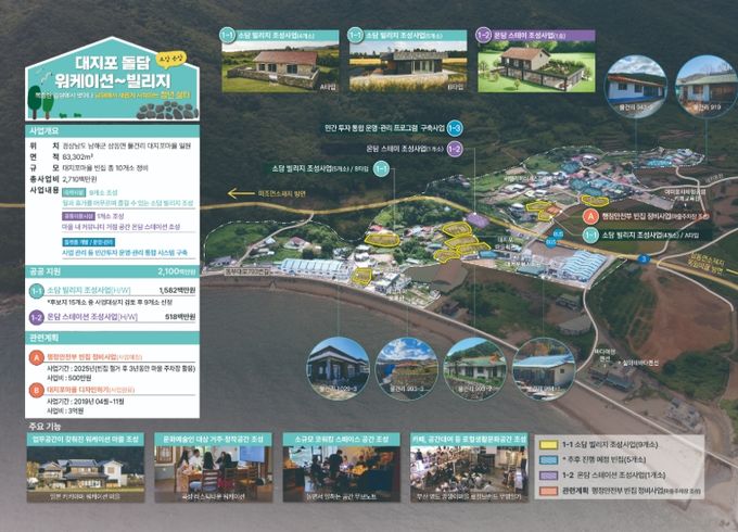 삼동면 물건리 대지포마을 농림축산식품부 공모 선정