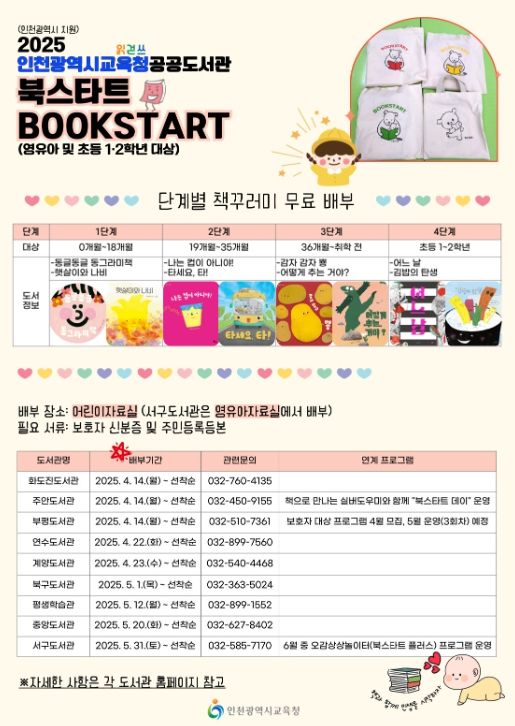 2025년 북스타트 사업 시작