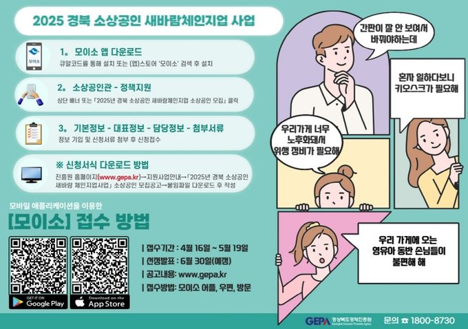 김천시, 소상공인 노후 점포 환경 개선 사업 본격 추진