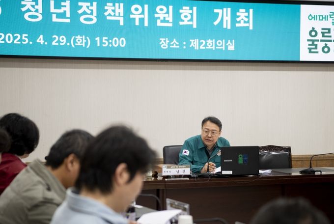 2025 울릉군 청년정책위원회