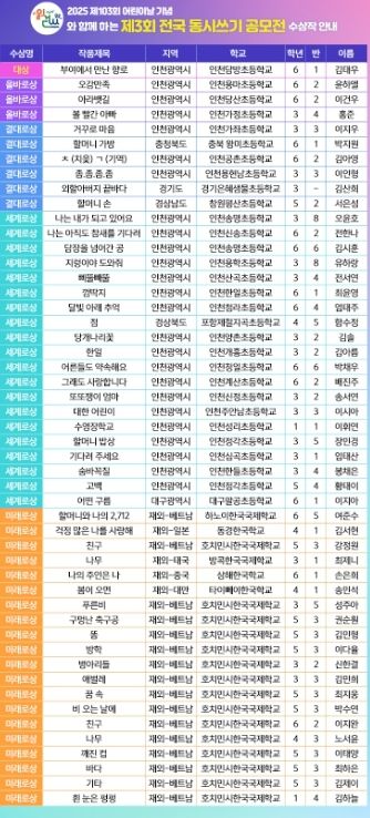 ‘제3회 전국 동시 쓰기 공모전’ 수상 발표