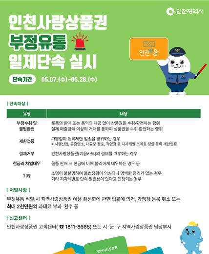 인천사랑상품권 부정유통 일제단속 안내 홍보물