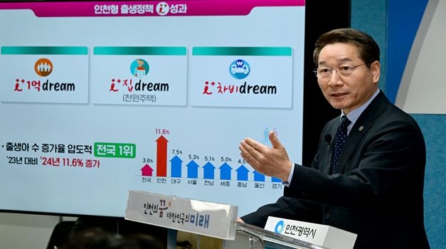 유정복 인천광역시장이 2025년 3월 13일 시청 브리핑룸에서 인천형 출생정책 성과에 대하여 설명하고 있는 모습