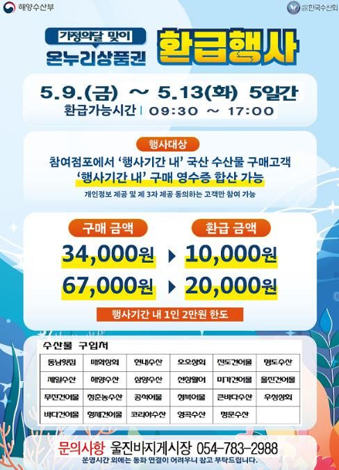 울진군“수산물 사고 온누리상품권 환급받으세요”