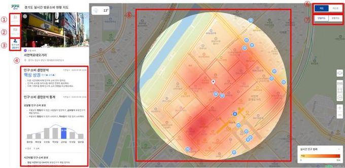 경기도민의 일상, 실시간 이동현황과 소비흐름을 알고 싶다면? '경기데이터드림'에서 확인하세요!