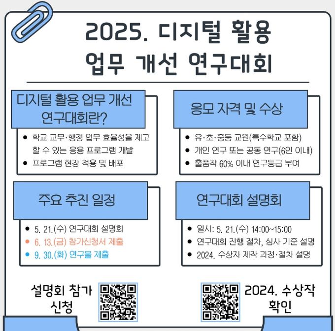 2025. 디지털 활용 업무 개선 연구대회 계획