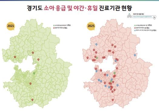 경기도 소아응급 야간진료지도