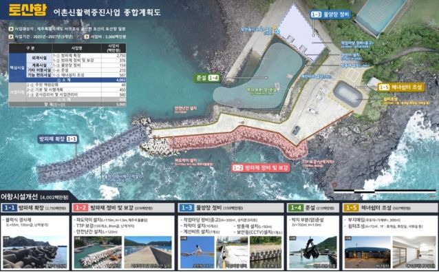 서귀포시, 토산항에 50억투입하여 어촌신활력 증진사업 본격화